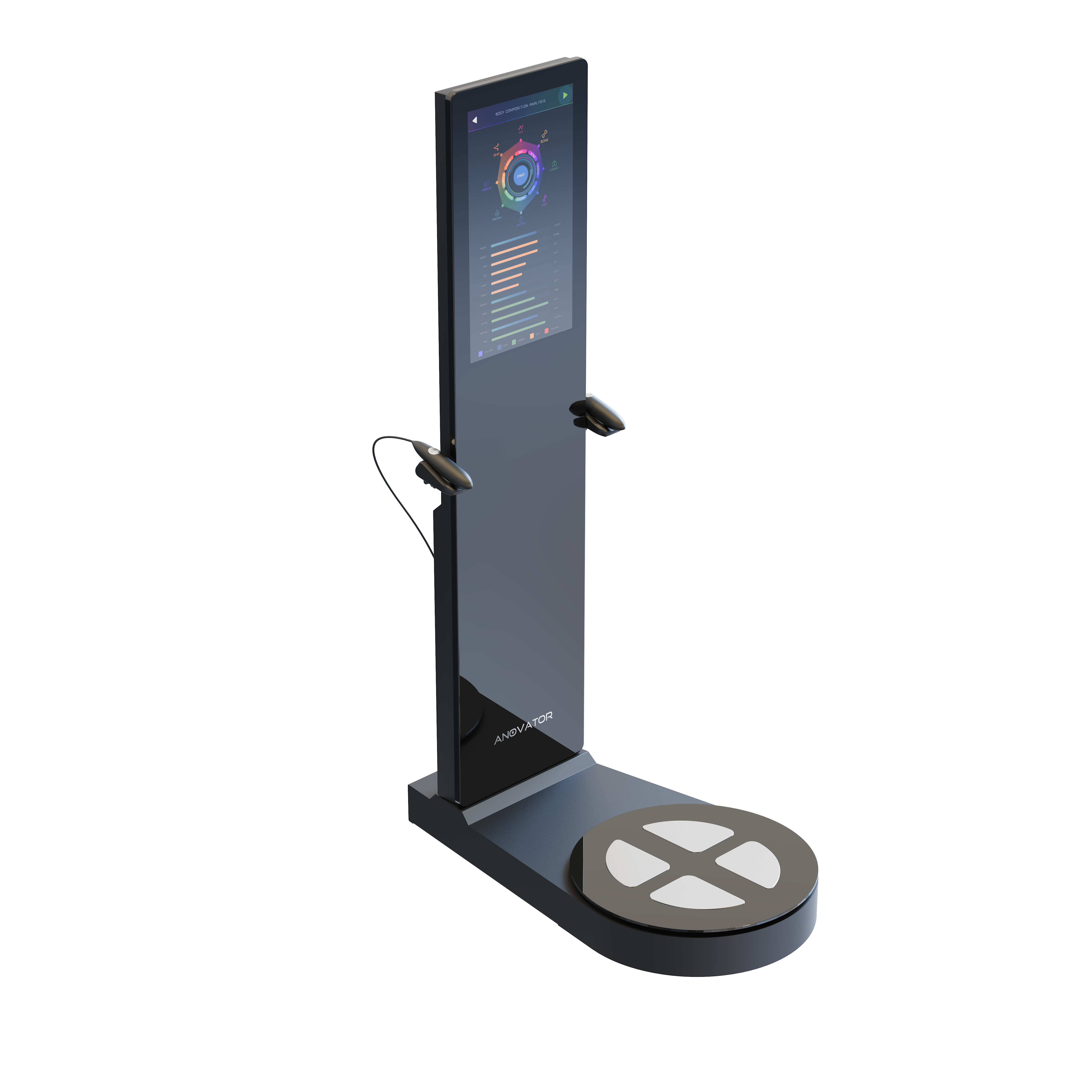 Anovator M1