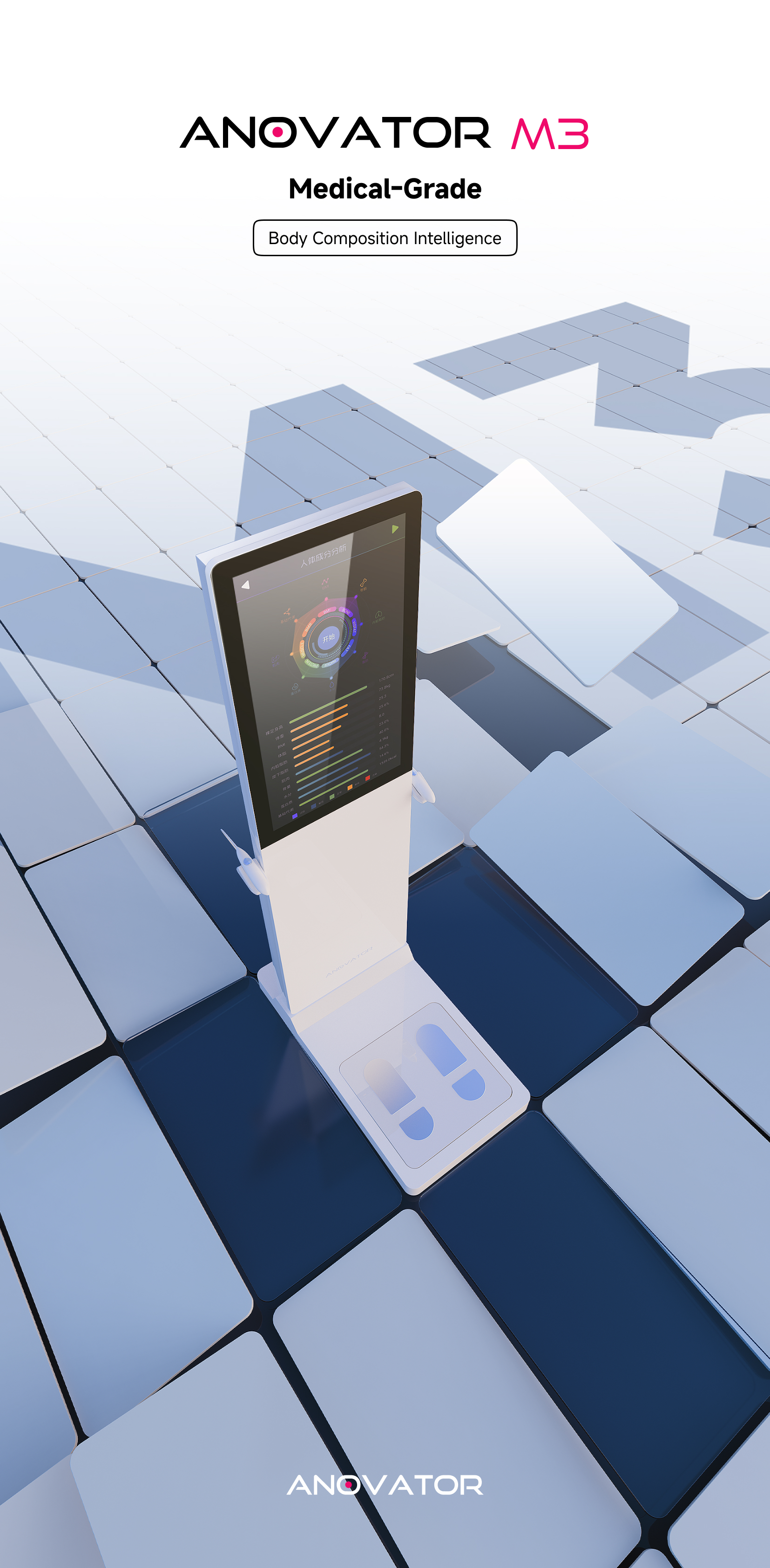 Anovator M3