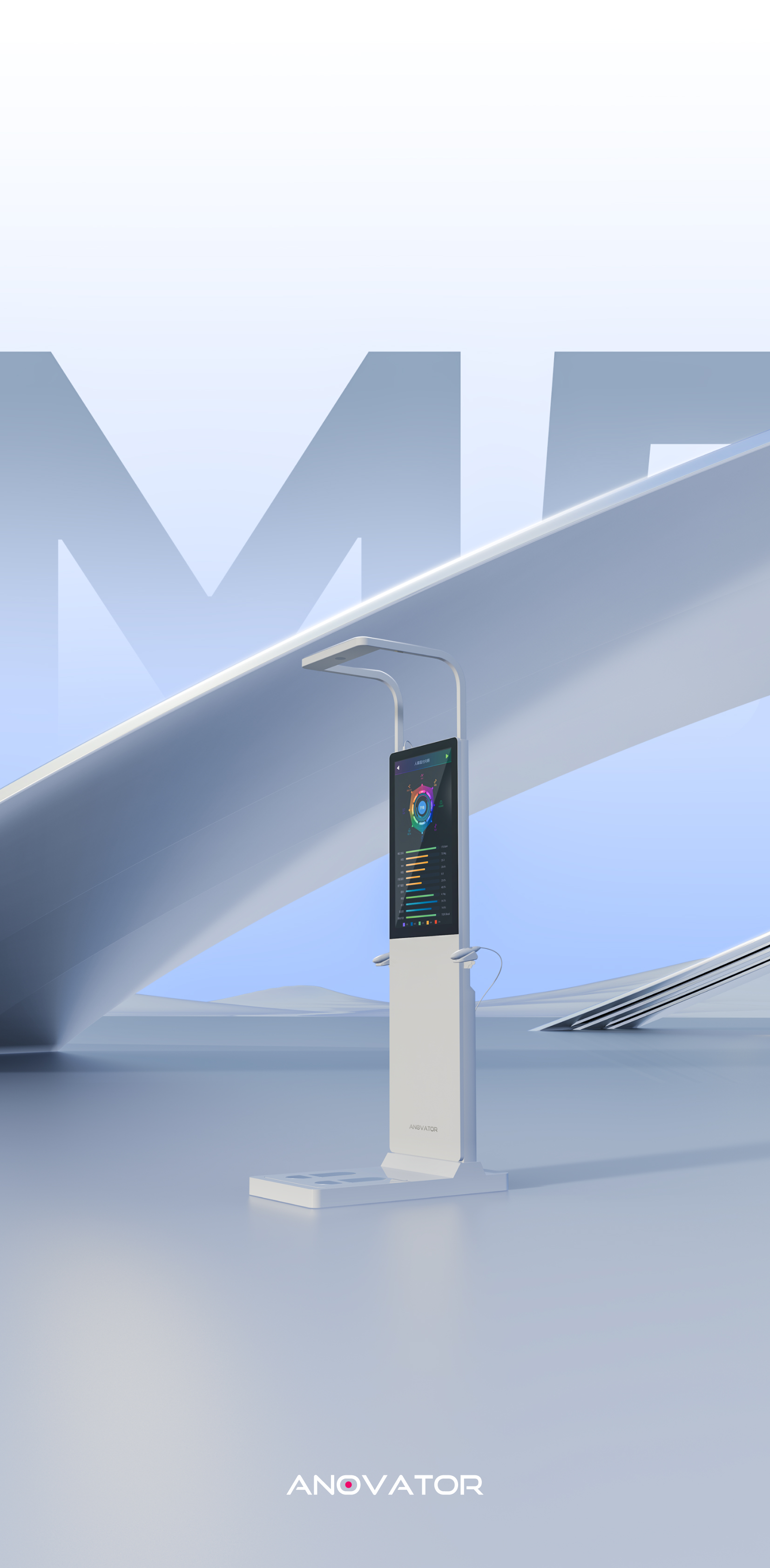 Anovator M5