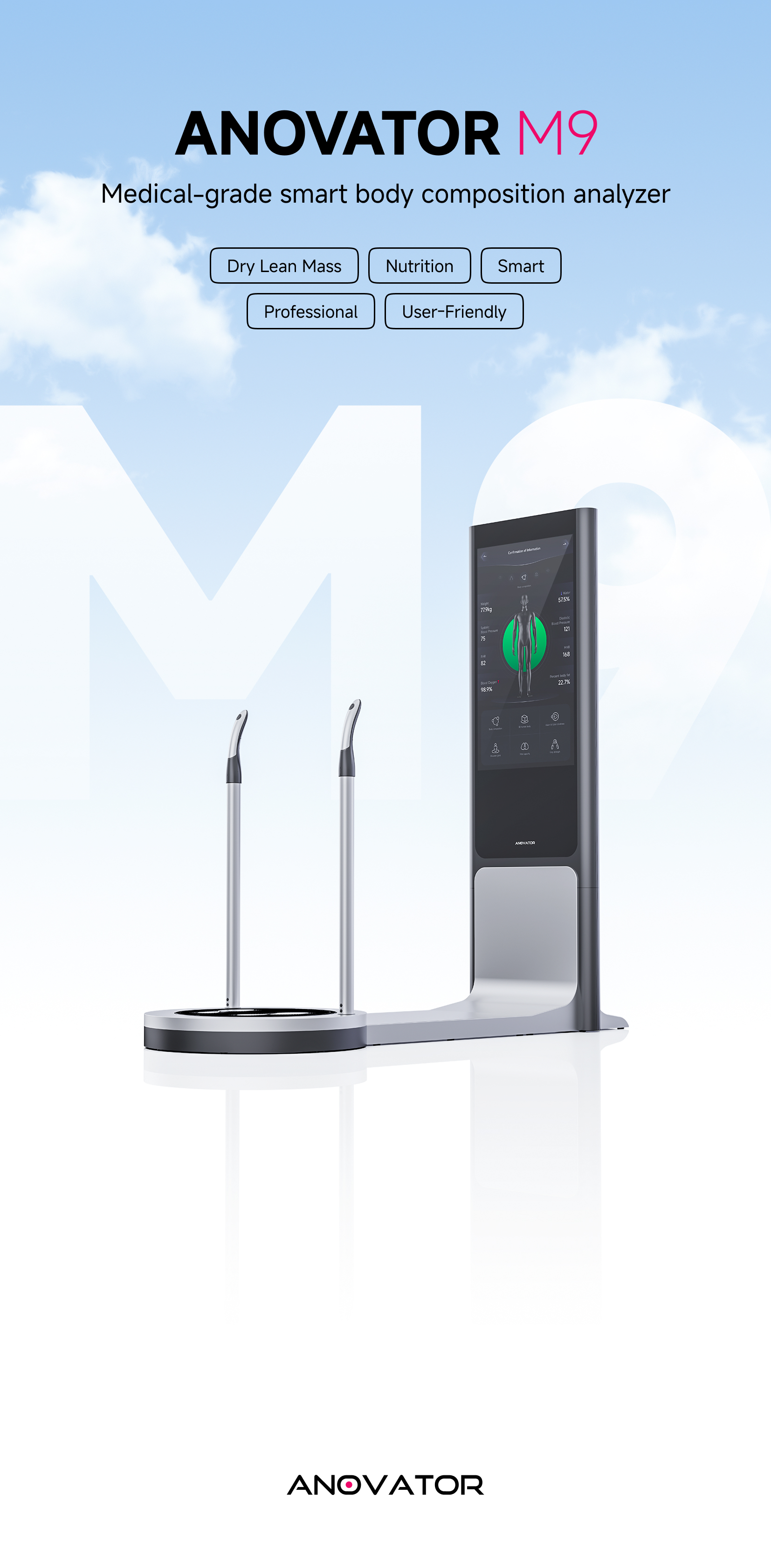 Anovator M9